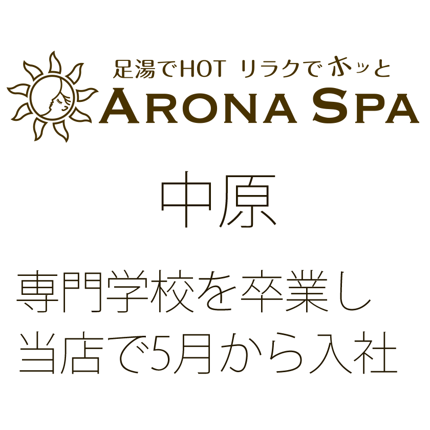 中原 紹介